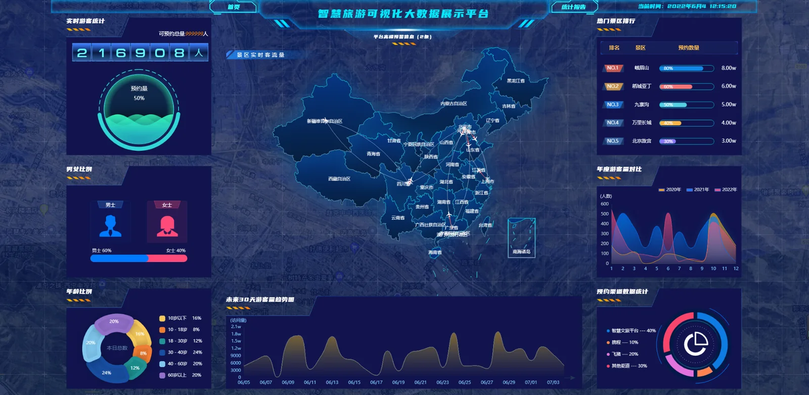 文章配图